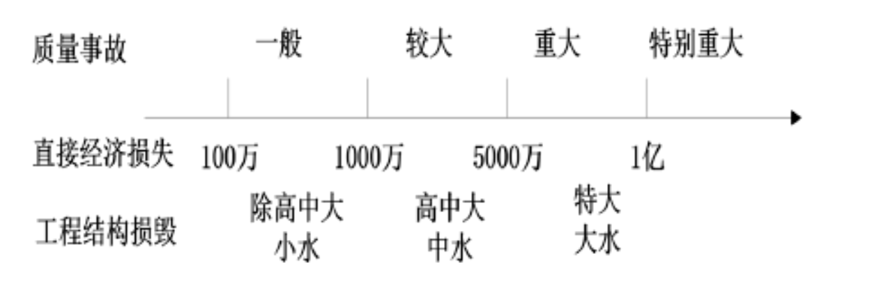 360截图20230105194814766.png