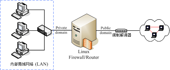 firewall_01.png