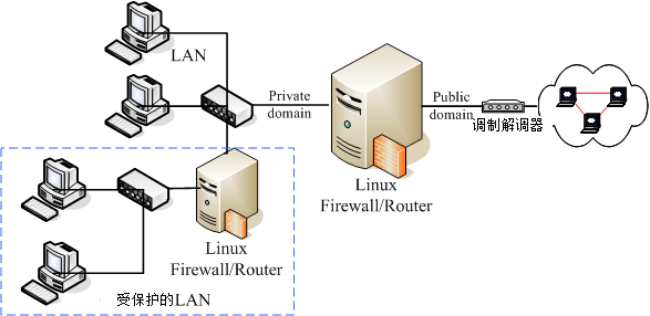 firewall_02.png